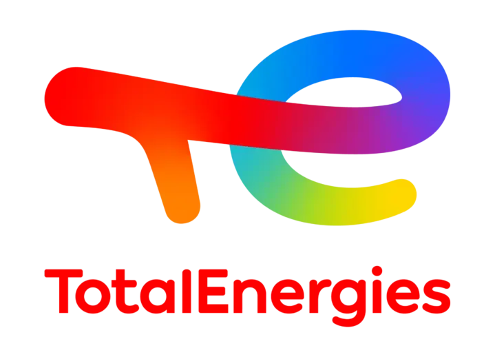 Total Energies